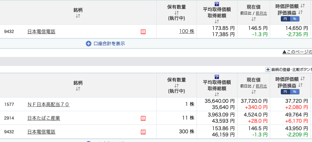 個別株（国内株）