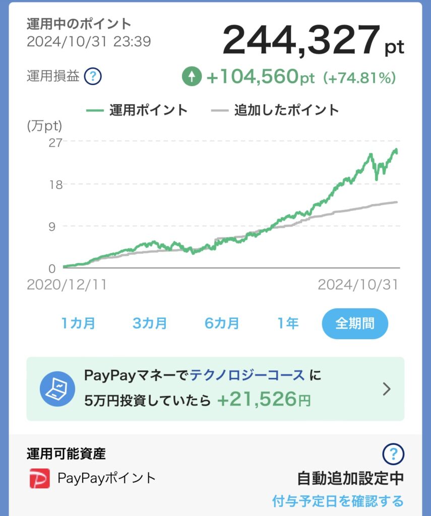 PayPayポイント運用